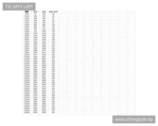 掌握百家乐扑克牌基本技巧提升胜率实现稳定盈利的方法 掌握百家乐扑克牌基本技巧提升胜率实现稳定盈利的方法